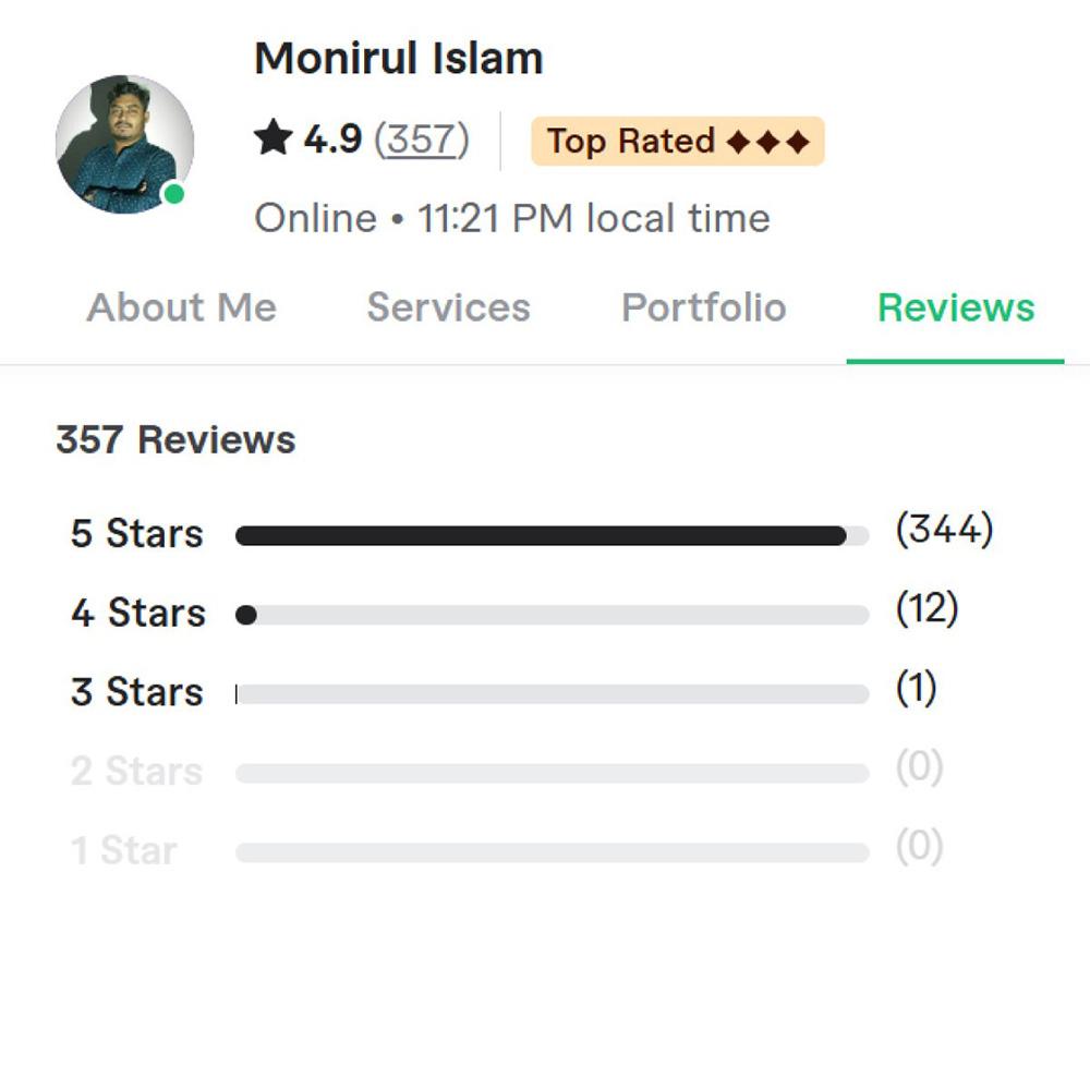 fiverr